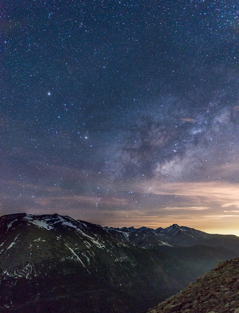 Milky Way Over Longs Peak